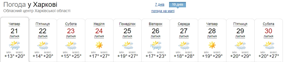 Жара придет не во все области и совсем ненадолго: где будет прохладно